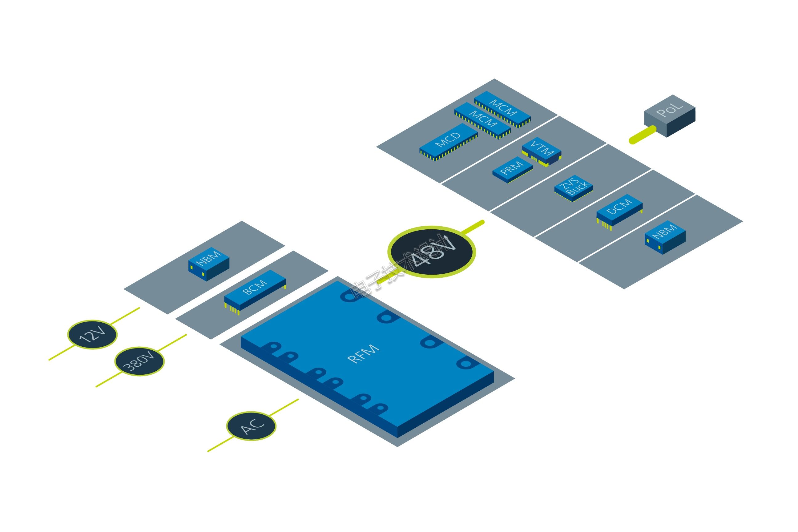 Data-center-power-in-2019-12