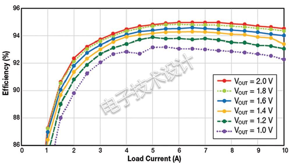 Data-center-power-in-2019-5