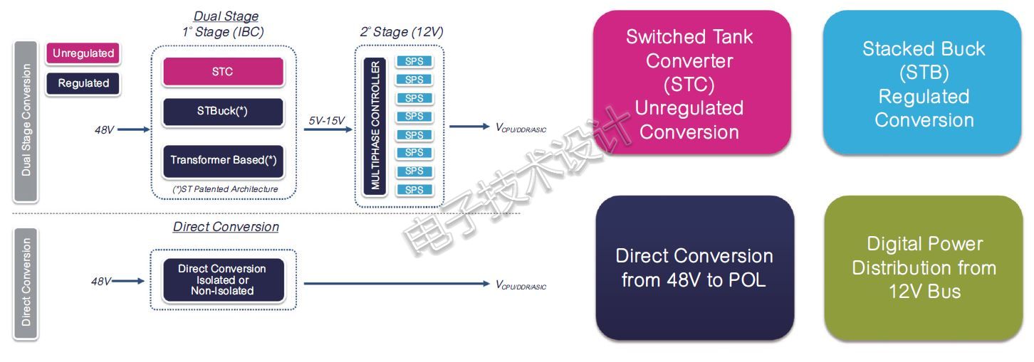 Data-center-power-in-2019-6