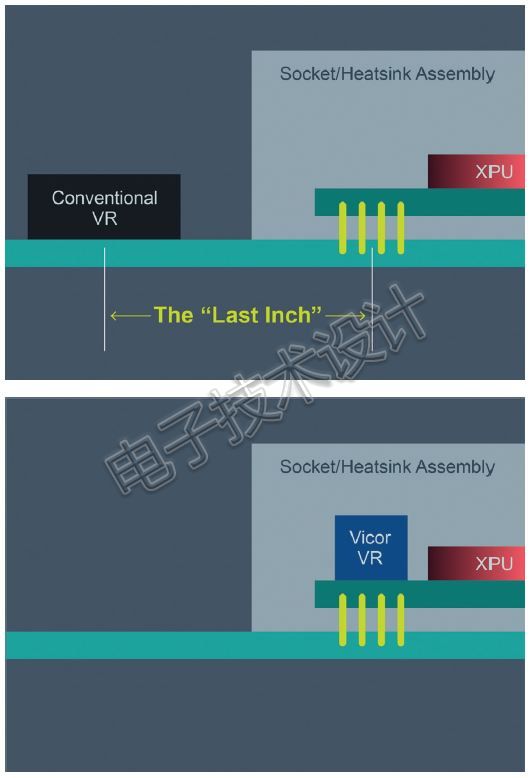 Data-center-power-in-2019-11