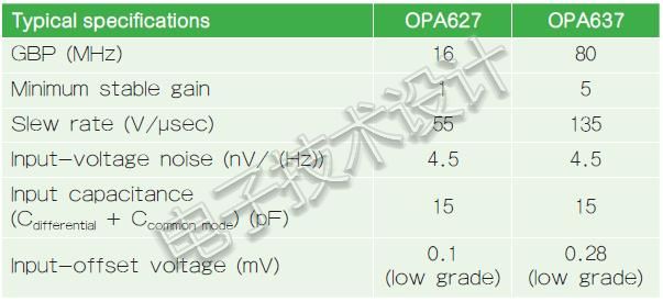 decompensated-t1