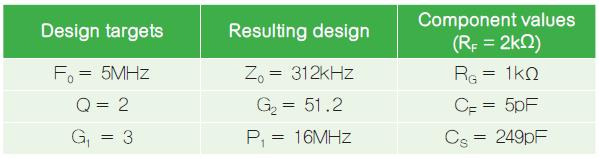 decompensated-t3