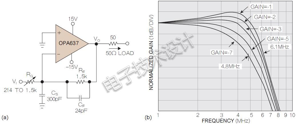 decompensated-5