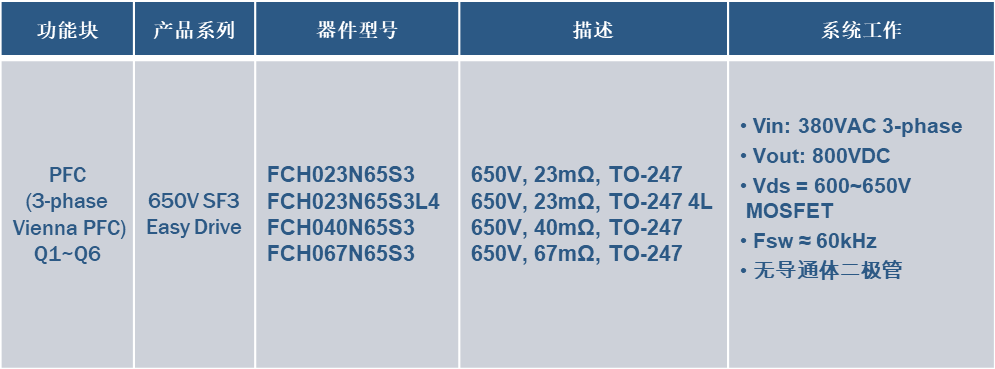 onsemi-3-1.png