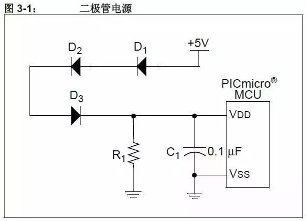 005ednc220191022