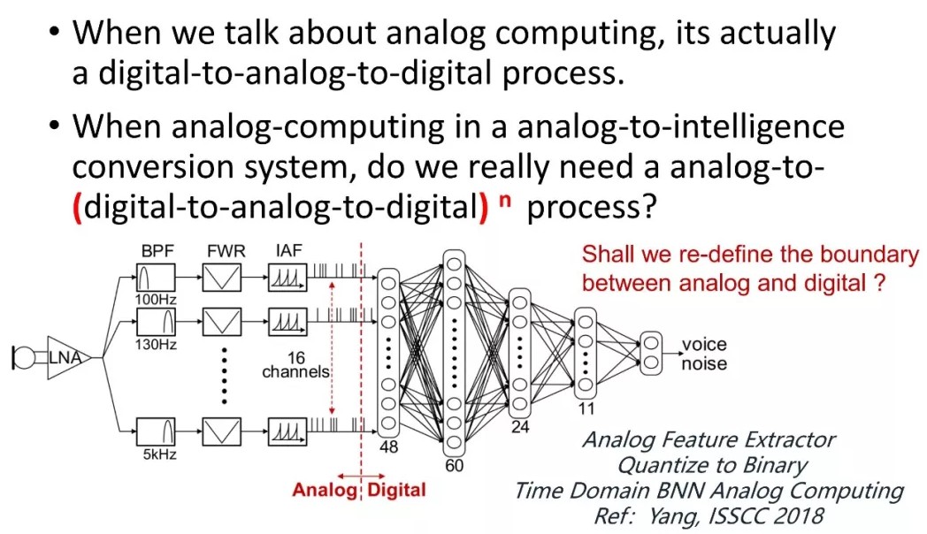 009ednc20191111