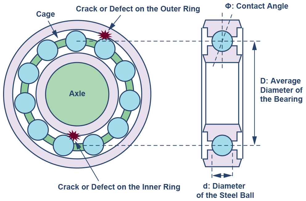 244853-fig-04