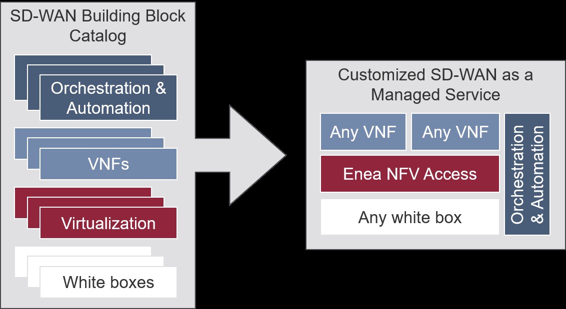 enea-1.jpg