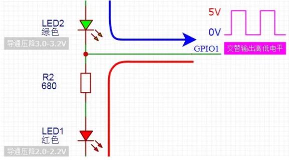 如何用1个GPIO控制2个LED显示4种状态？绝妙的电路设计！