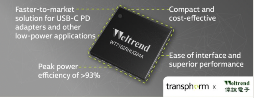 Transphorm和伟诠电子合作发布集成式GaN SiP